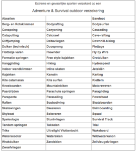 Dekkingen extreme sporten reisverzekering